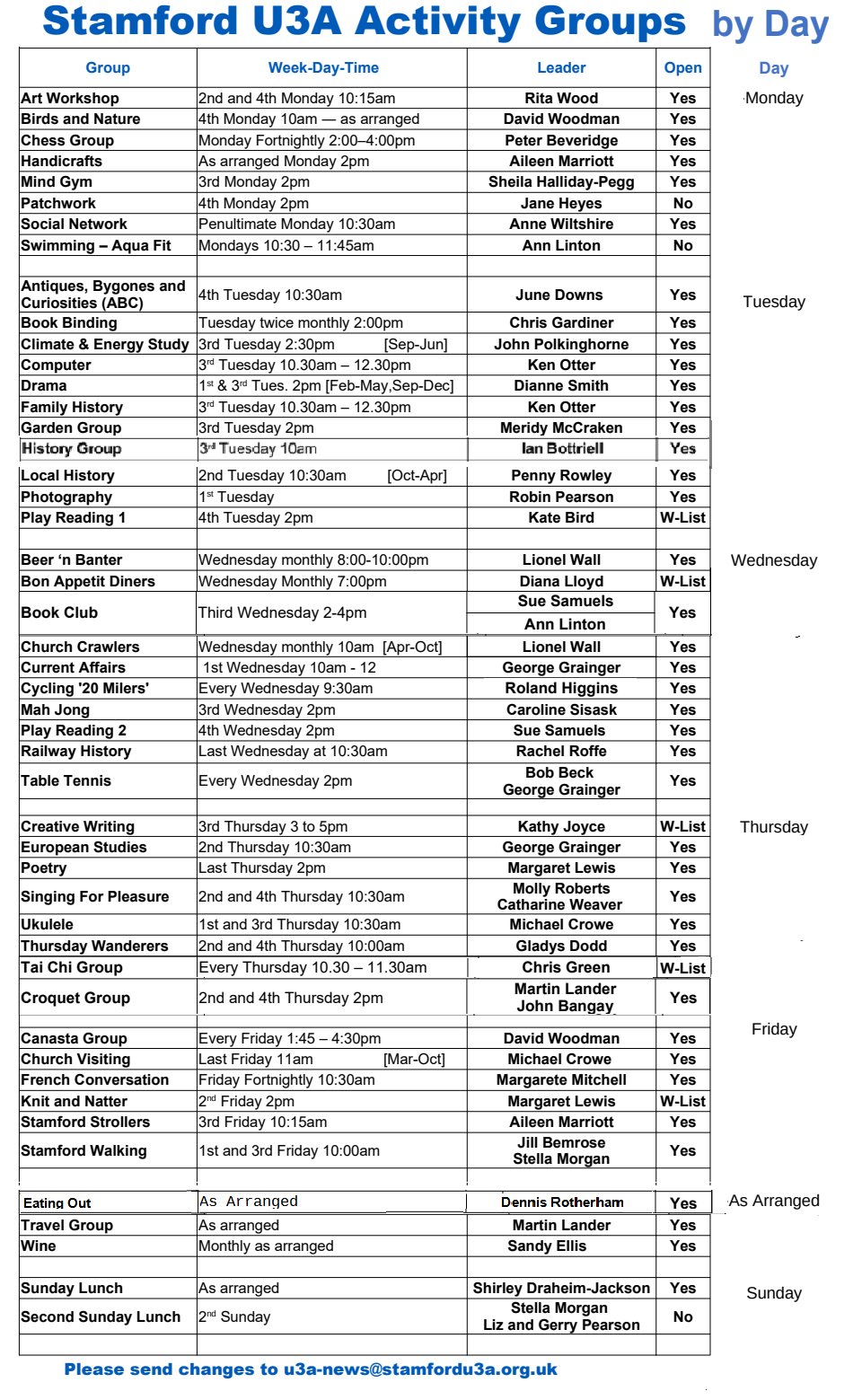 U3A 2023-05 Group Days v2